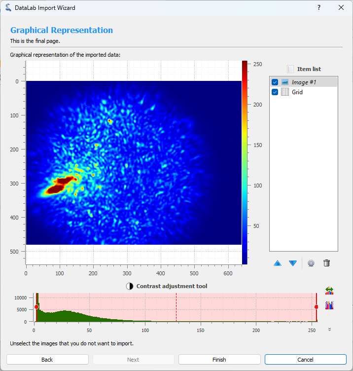 Step 3: Show graphical representation