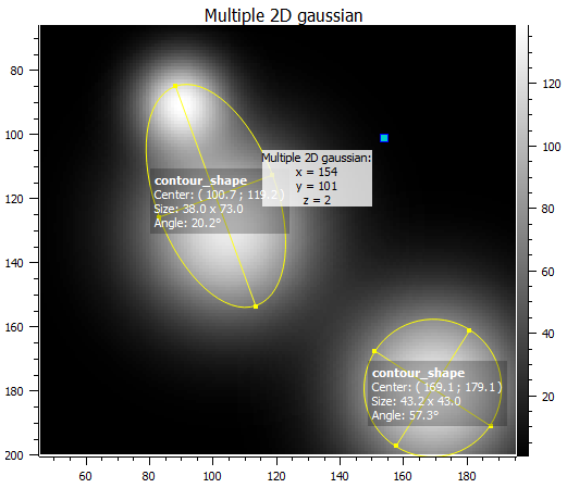 ../../_images/i_contour_test.png